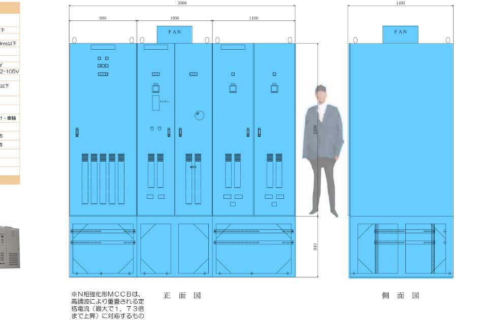 電力の自由化、集中型電源から分散型電源へ