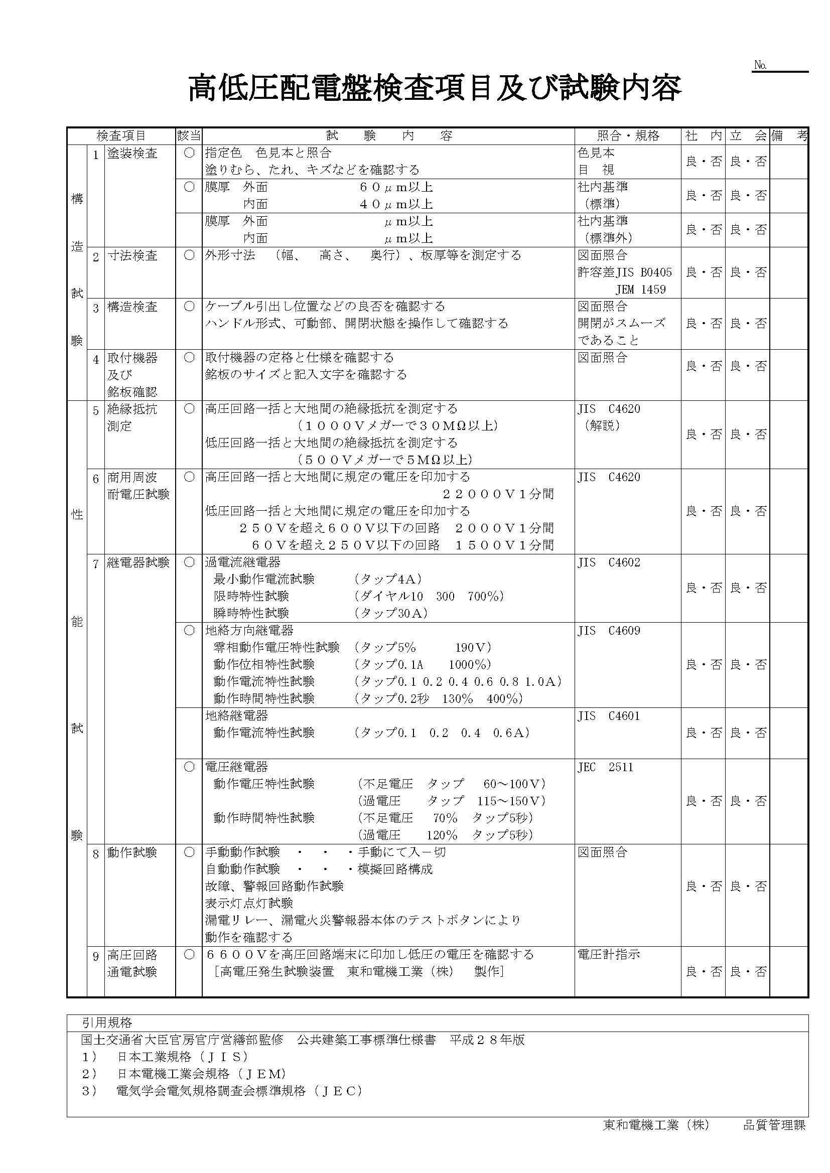 高低圧配電盤検査項目及び試験内容