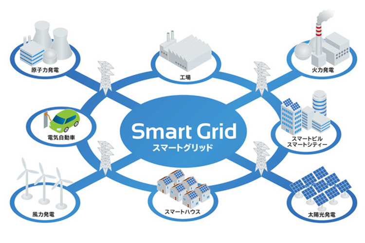 事業継続のための電力供給 東和電機